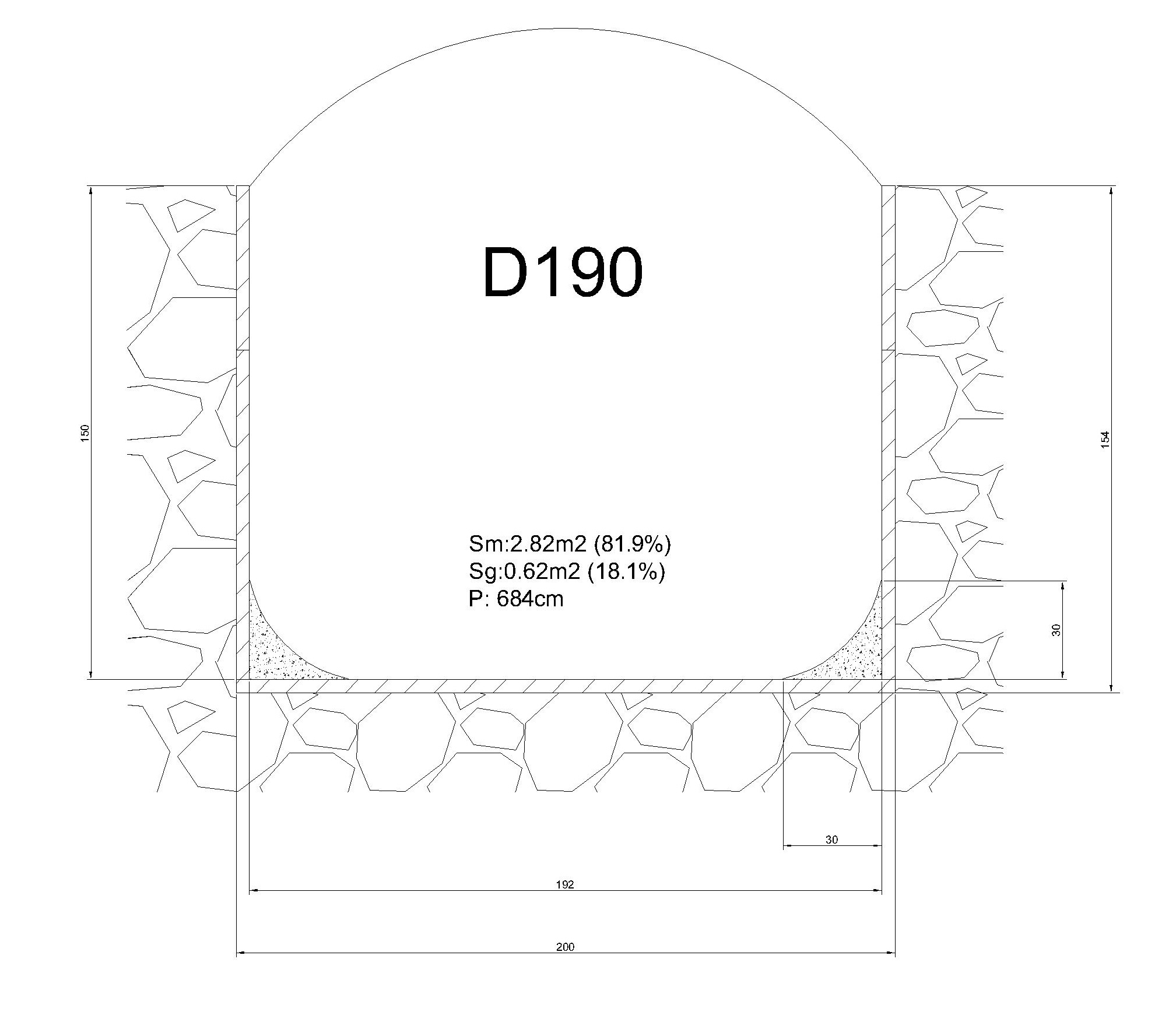 D190