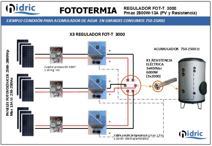 Fototermia_ejemplo instalacion acumulador 750_2500Lt_HIDRIC_2024 Fototermia_ejemplo instalacion acumulador 750_2500Lt_HIDRIC_2024
