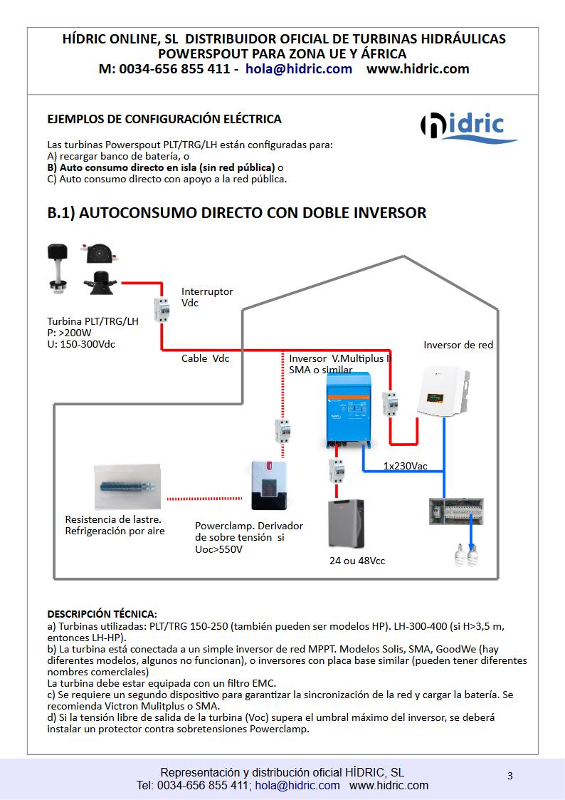 2025_B1_Ejemplos conexiones electricas turbinas Powerspout