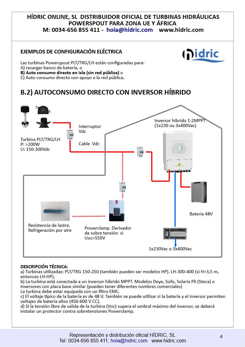 2025_B2 Ejemplos conexiones electricas turbinas Powerspout_