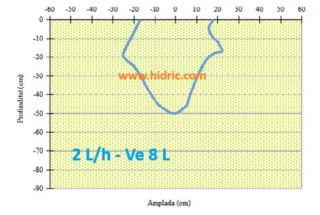 2 lth_Ve 8